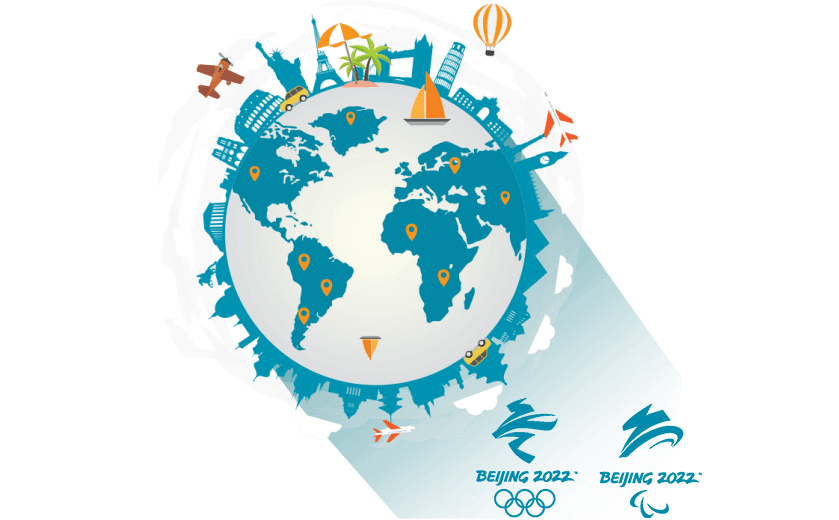 在厄瓜多尔怎么穿回中国 - 加速